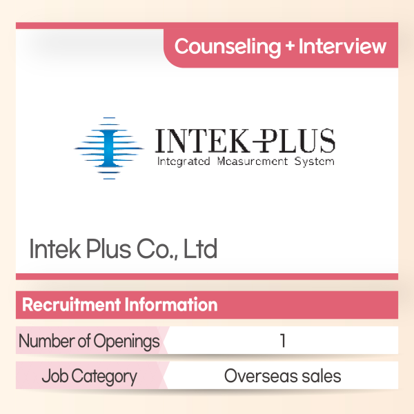 Intek Plus